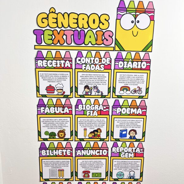 Cantinho dos Gêneros Textuais