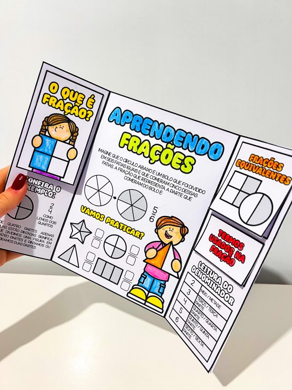 Lapbook Aprendendo Frações - Imagem 2