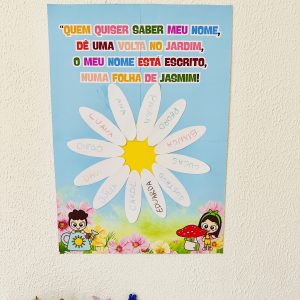 Painel Interativo – Flor dos Nomes